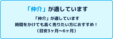 「仲介」が適しています